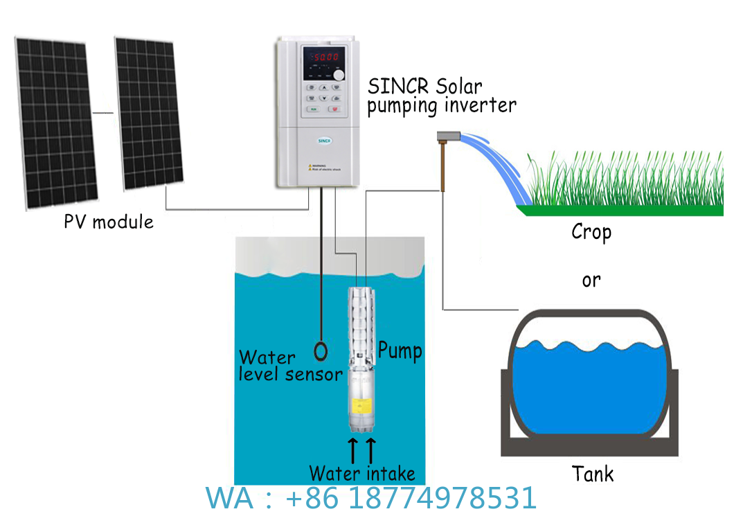 Solar Water Pump - Tarım Sulama Sistemi için 20hp AC