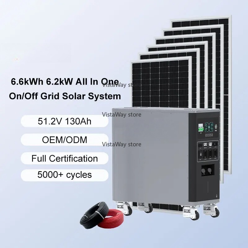 Asgoft 6kWh sistem konteyner g - Renewable Energy Technology incelemesi ve fiyatı