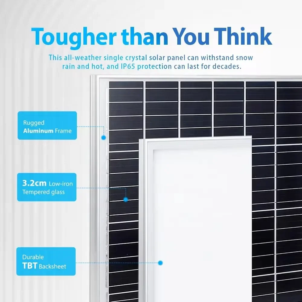 Rscamtom Dış Mekan IP67 Su Geç - Renewable Energy Use incelemesi ve fiyatı
