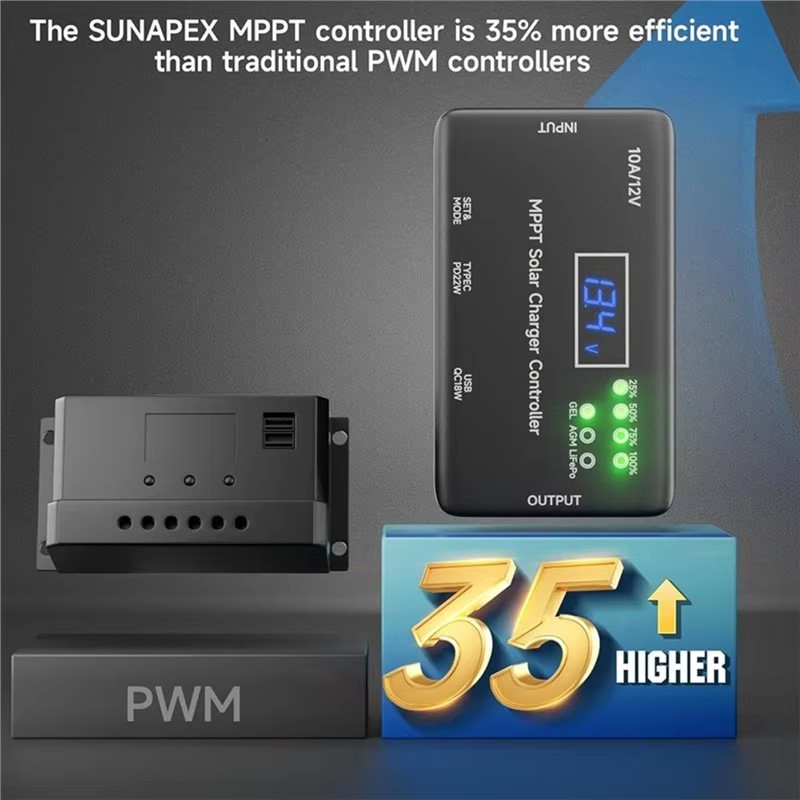 MPPT Solar Şarj Kontrol Cihazı - Solar Panel Monocrystalline incelemesi ve fiyatı