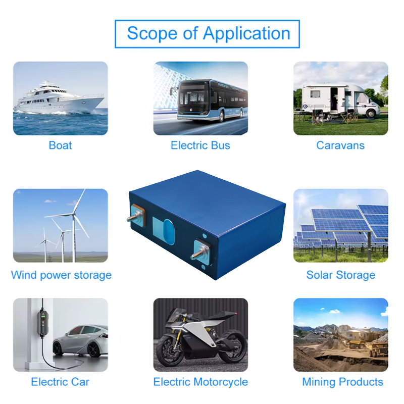 Yeni 3.2V Kapasiteli 320Ah LiF - Renewable Energy Technology incelemesi ve fiyatı