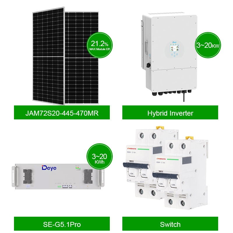 Balkon Kullanımı için Lityum B - Renewable Energy Use incelemesi ve fiyatı