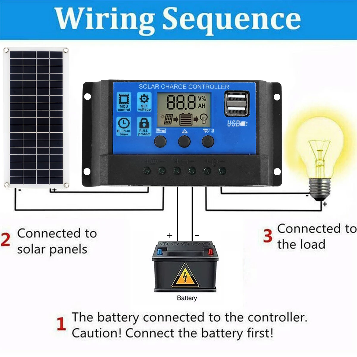 Güneş Paneli Kiti 30W 12V Çift - Solar Panel Monocrystalline incelemesi ve fiyatı