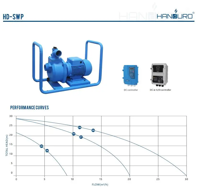 Tarımsal Sulama için 2Hp 28M 1 - Solar Water Pump incelemesi ve fiyatı
