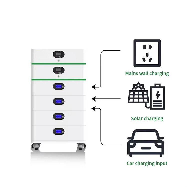 5Kw-20Kw Yenilenebilir Güneş E - Renewable Energy Use incelemesi ve fiyatı